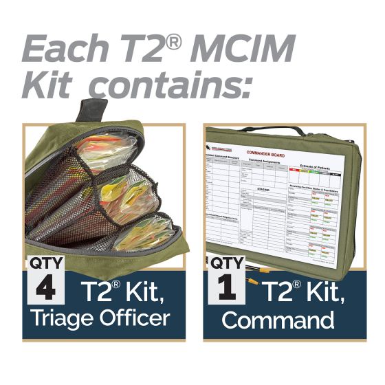 T2 MCIM Kit - North American Rescue®