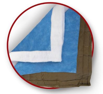 Hypothermia Prevention & Management Kit - Insulated (HPMK-I) - North American Rescue®