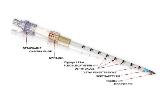 SPEAR - Simplified Pneumothorax Emergency Air Release - North American Rescue®