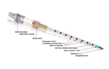 SPEAR - Simplified Pneumothorax Emergency Air Release - North American Rescue®