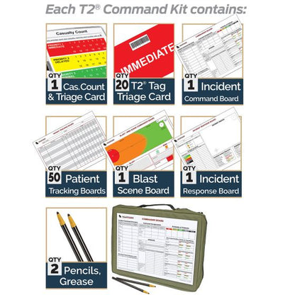 T2 Command Kit - North American Rescue®