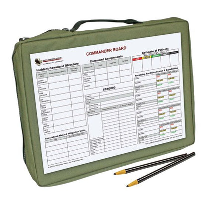 T2 Command Kit - North American Rescue®