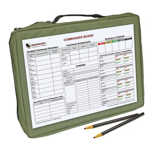 T2 Command Kit - North American Rescue®