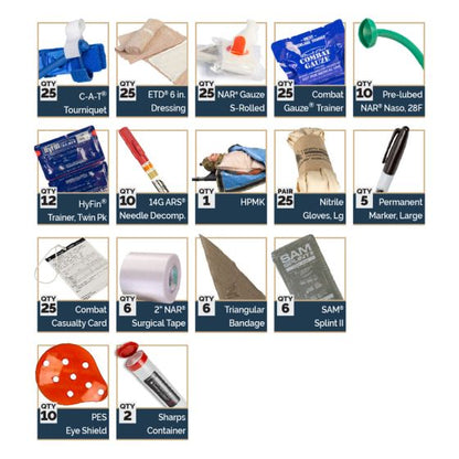 TCCC Skills Set – All Combatant - North American Rescue®