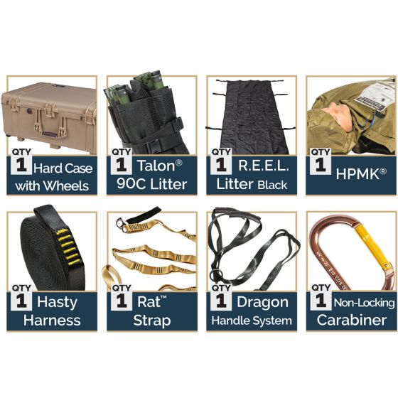TCCC Skills System – All Combatant - North American Rescue®