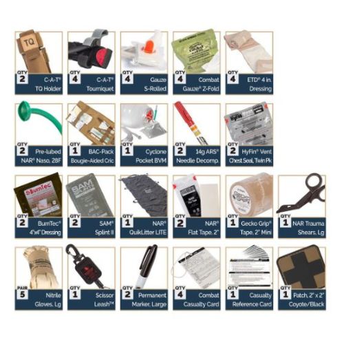 Mini Medic Kits - North American Rescue®
