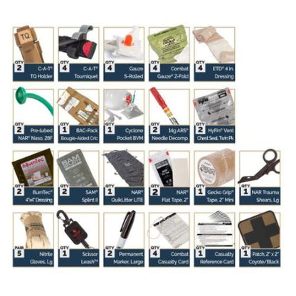 Mini Medic Kits - North American Rescue®