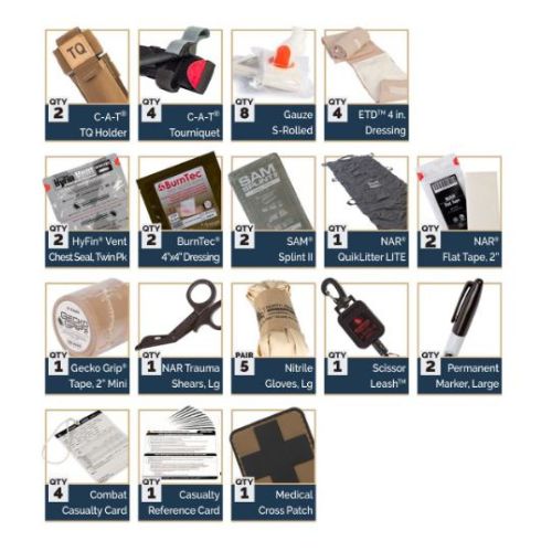 Mini Medic Kits - North American Rescue®