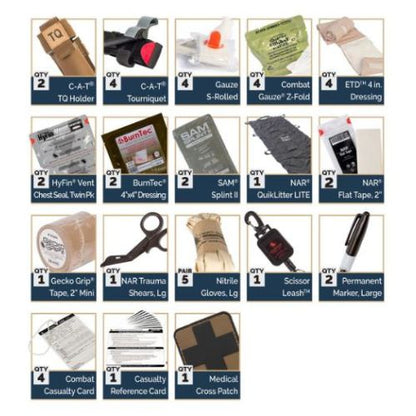Mini Medic Kits - North American Rescue®
