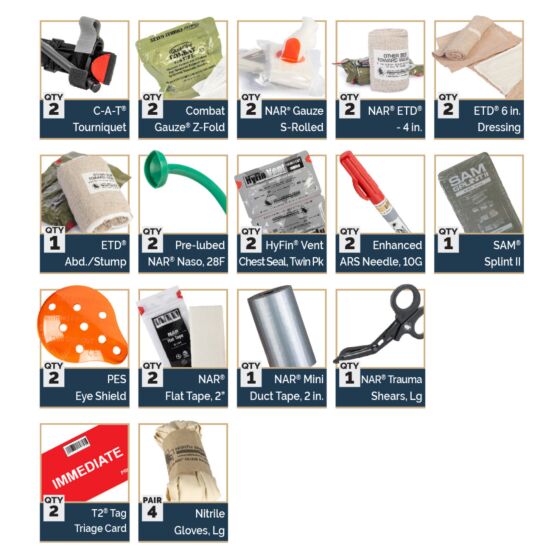 Squad Kit (Gen 2) - North American Rescue®