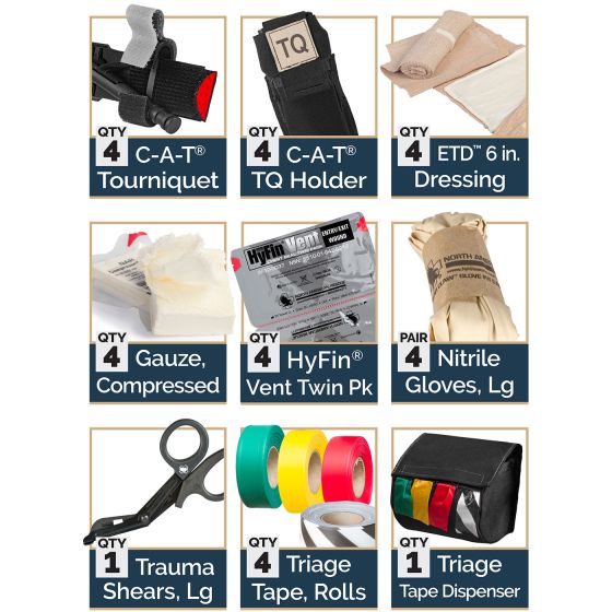 Rapid Response Kit- Rescue Task Force Edition - North American Rescue®