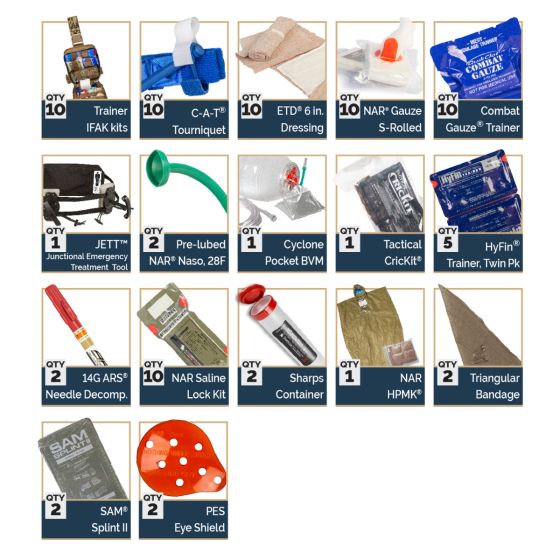 TCCC/ TECC Training Module Skills/IFAK Combo - North American Rescue®