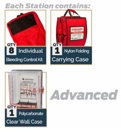 D-BCRK Bleeding Control 8-Pack Stations - Nylon - North American Rescue®