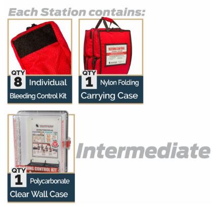 D-BCRK Bleeding Control 8-Pack Stations - Nylon - North American Rescue®