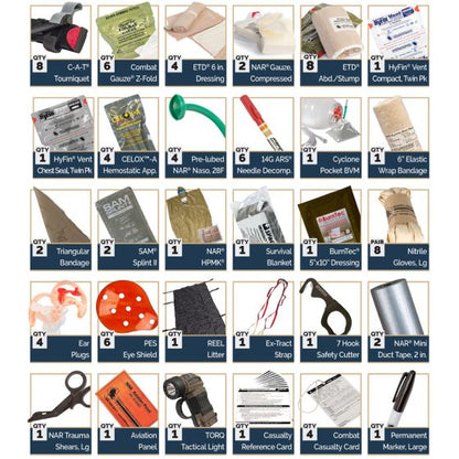 Explosive Ordnance Disposal Units Medical Kit (EODMK) - North American Rescue®